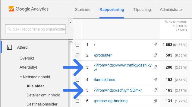 Referer spam i Google Analytics